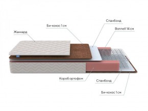 PROxSON Матрас Base Bonnell F Roll (Ткань Жаккард) 120x190 в Советском - sovetskiy.ok-mebel.com | фото 7