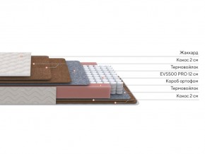 PROxSON Матрас Base F (Ткань Синтетический жаккард) 180x195 в Советском - sovetskiy.ok-mebel.com | фото 2