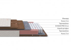 PROxSON Матрас Base F (Ткань Синтетический жаккард) 90x200 в Советском - sovetskiy.ok-mebel.com | фото 2