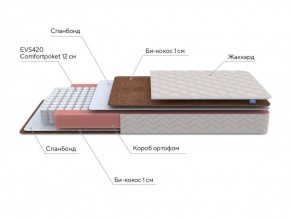 PROxSON Матрас Base M Roll (Ткань Синтетический жаккард) 120x190 в Советском - sovetskiy.ok-mebel.com | фото 6