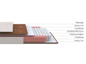 PROxSON Матрас Base M Roll (Ткань Синтетический жаккард) 160x195 в Советском - sovetskiy.ok-mebel.com | фото 3