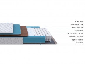 PROxSON Матрас FIRST Cocos Flat M (Ткань Синтетический жаккард) 160x190 в Советском - sovetskiy.ok-mebel.com | фото 3