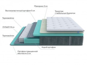 PROxSON Матрас Glory Medium (Трикотаж Prestige Steel) 80x200 в Советском - sovetskiy.ok-mebel.com | фото 7