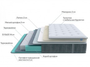 PROxSON Матрас Glory Soft (Трикотаж Prestige Steel) 120x220 в Советском - sovetskiy.ok-mebel.com | фото 6