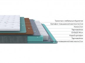 PROxSON Матрас Grace Firm (Трикотаж Prestige Latte) 200x200 в Советском - sovetskiy.ok-mebel.com | фото 2