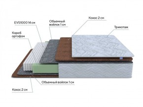 PROxSON Матрас Green F (Tricotage Dream) 120x190 в Советском - sovetskiy.ok-mebel.com | фото 6