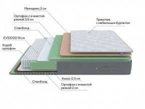 PROxSON Матрас Lux Duo M/S (Non-Stress) 120x190 в Советском - sovetskiy.ok-mebel.com | фото 7