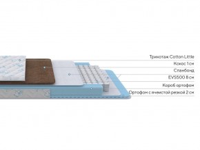 PROxSON Матрас Медвежонок (Cotton Little PROSON) 90x120 в Советском - sovetskiy.ok-mebel.com | фото 2