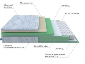 PROxSON Матрас Motion Memo M (Motion Dream) 120x190 в Советском - sovetskiy.ok-mebel.com | фото 18