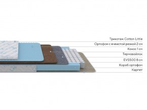 PROxSON Матрас Совенок (Cotton Little PROSON) 70x190 в Советском - sovetskiy.ok-mebel.com | фото 2
