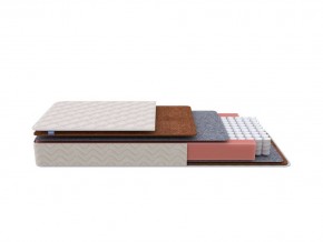 PROxSON Матрас Standart F Roll (Ткань Синтетический жаккард) 90x200 в Советском - sovetskiy.ok-mebel.com | фото 3