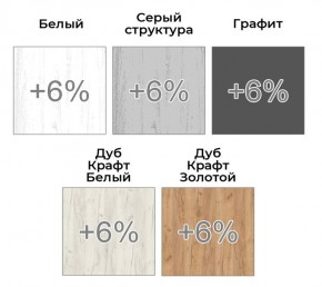 Шкаф-купе ХИТ 22-14-55 (620) в Советском - sovetskiy.ok-mebel.com | фото 4