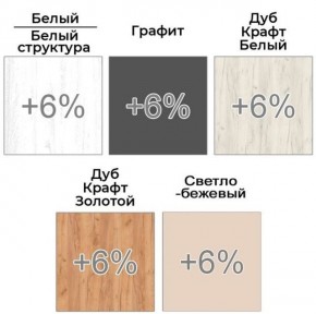 Шкаф-купе ХИТ 22-4-17-22 (420) в Советском - sovetskiy.ok-mebel.com | фото 5