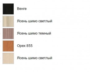 Стеллаж-мини (универсальный с хромированными опорами) в Советском - sovetskiy.ok-mebel.com | фото 3