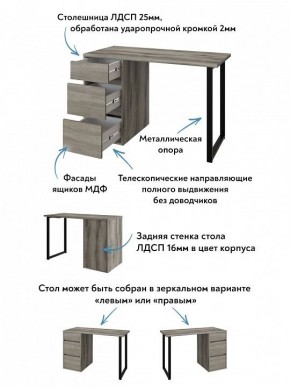 Стол письменный Эконом стандарт С-401 в Советском - sovetskiy.ok-mebel.com | фото 6