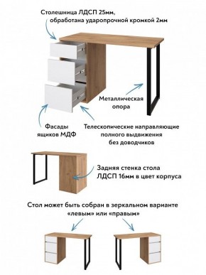 Стол письменный Эконом стандарт С-401 в Советском - sovetskiy.ok-mebel.com | фото 6