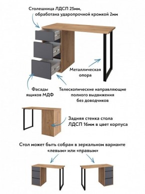 Стол письменный Эконом стандарт С-401 в Советском - sovetskiy.ok-mebel.com | фото 6