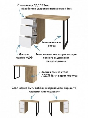 Стол письменный Эконом стандарт С-401 в Советском - sovetskiy.ok-mebel.com | фото 6